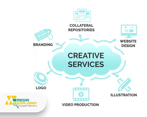 Creative services provider