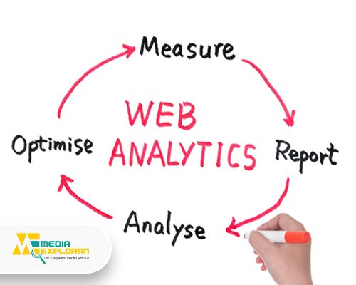 Website analytics company